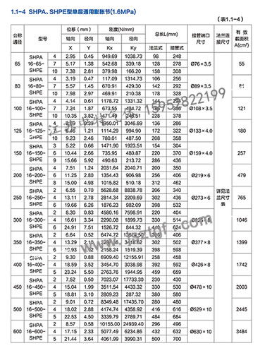 SHPA、SHPE型單層通用膨脹節(jié)（1.6MPa）-詳情.jpg