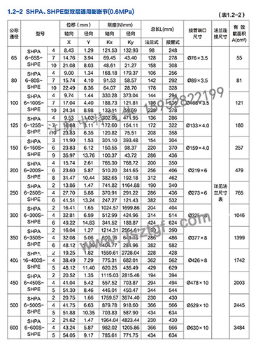 SHPA、SHPE型單層通用膨脹節(jié)（0.6MPa）-詳情.jpg